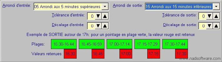 W630 & W300 arrondissement des pointages de sortie